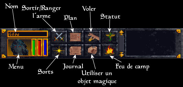 Les icônes du jeu