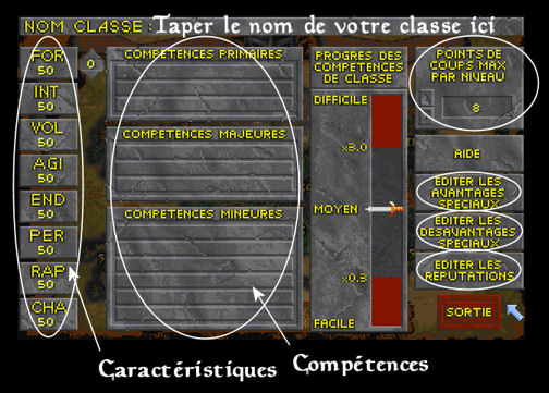 Le tableau d'une classe personnalisée